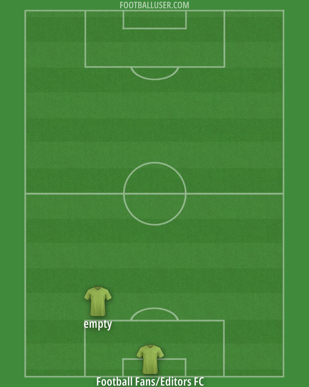 LAFC Formation 2025