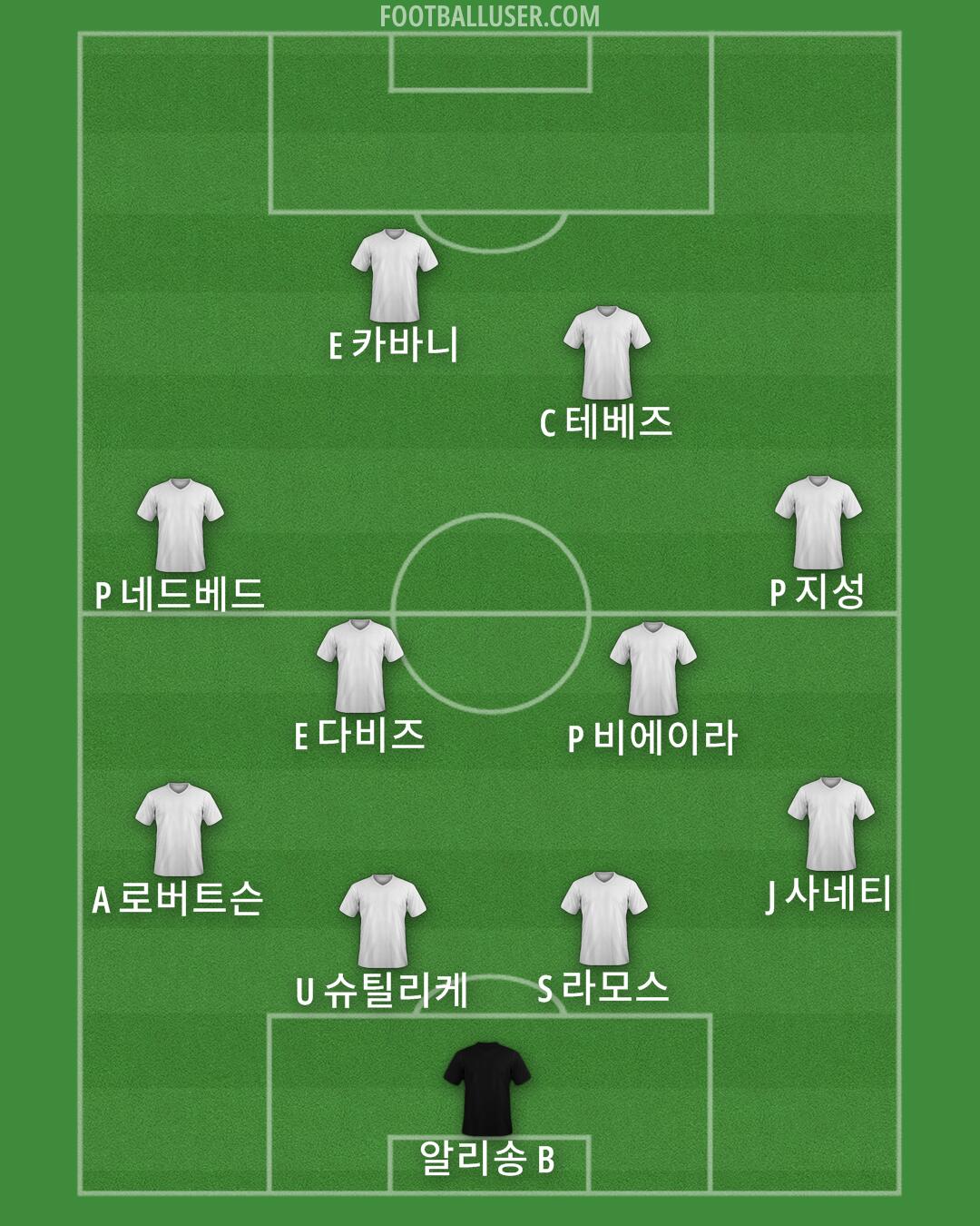 Seoul Formation 2025