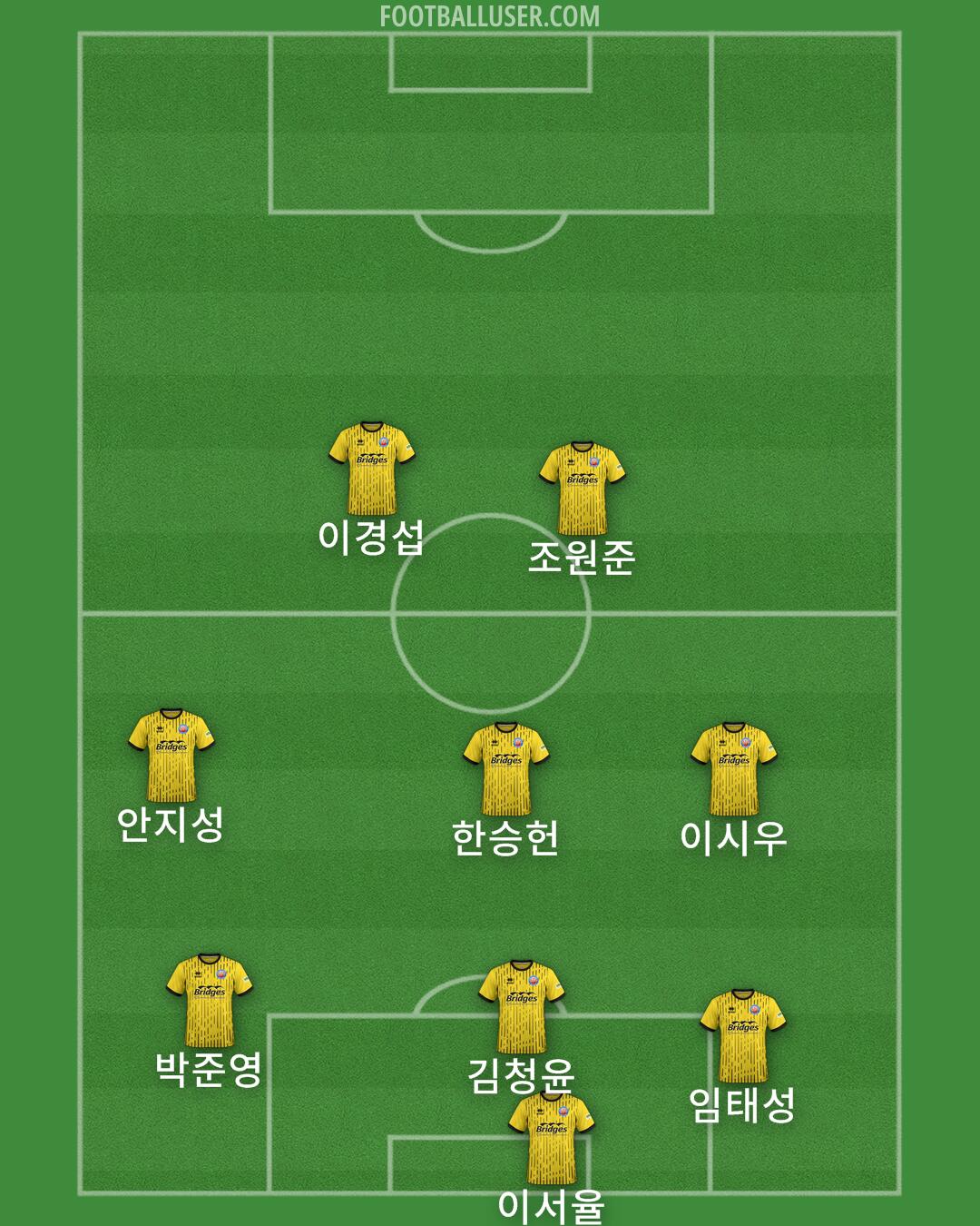 Aldershot Formation 2025