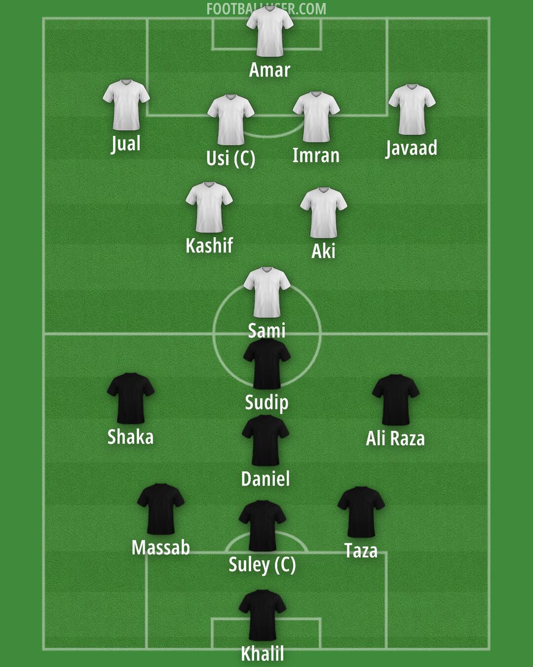 Accrington Formation 2025