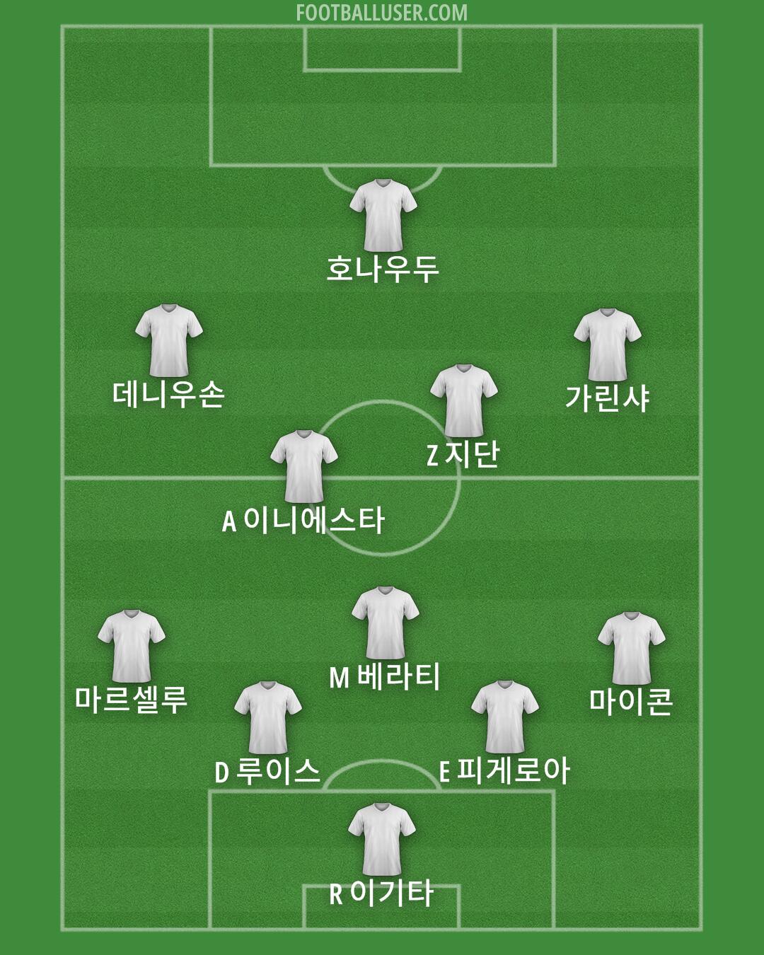 Seoul Formation 2025