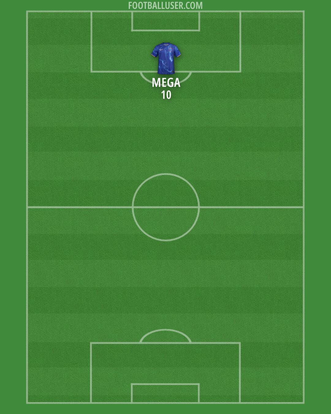 Chelsea Formation 2025