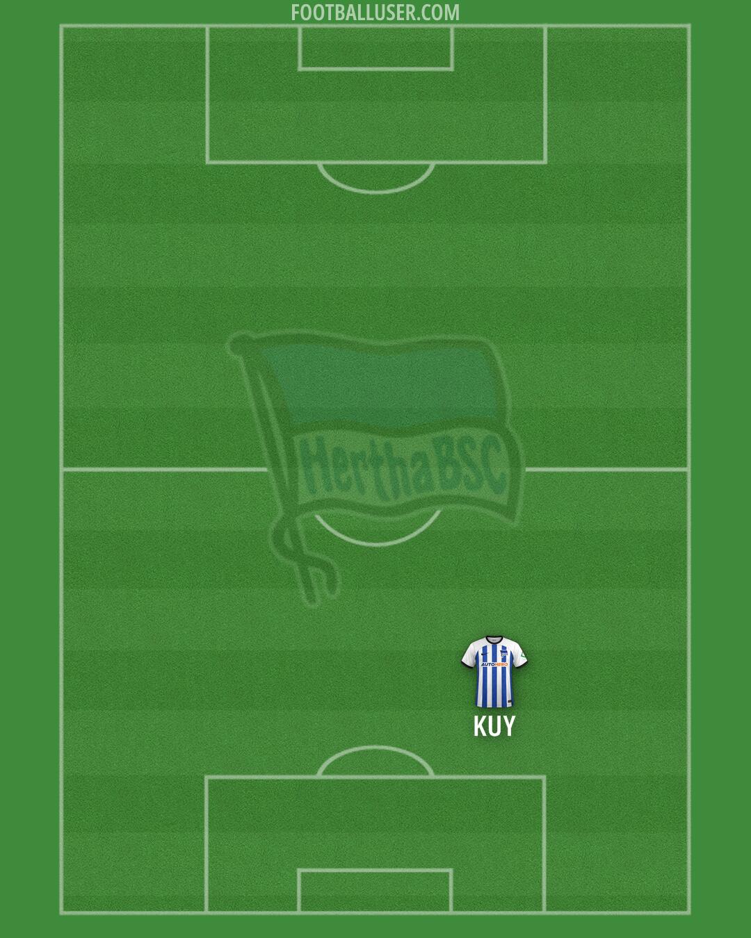 Hertha BSC Formation 2025