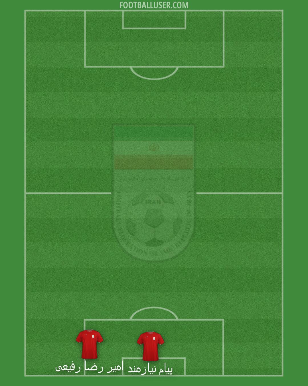 Iran Formation 2025