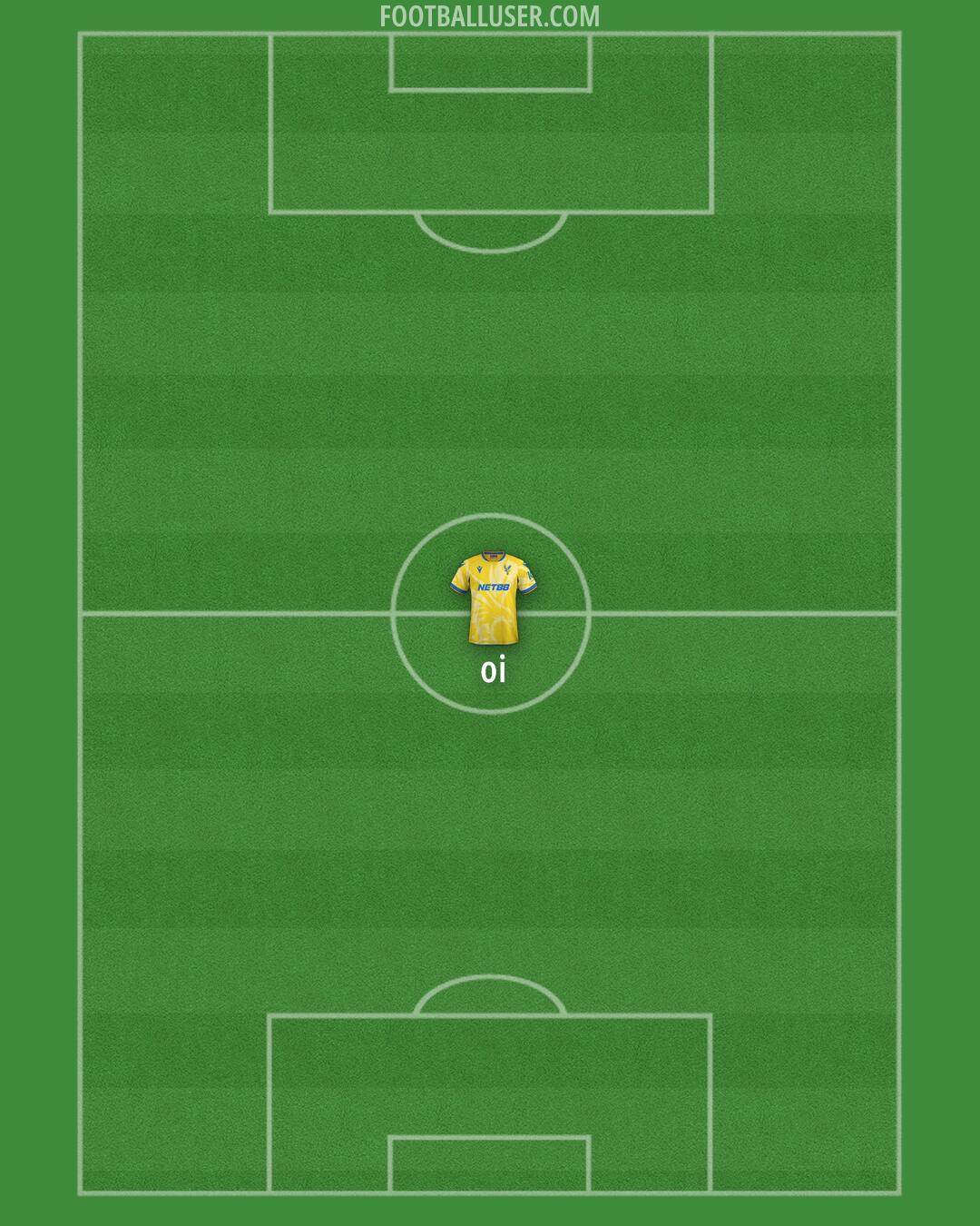 Crystal Palace Formation 2025