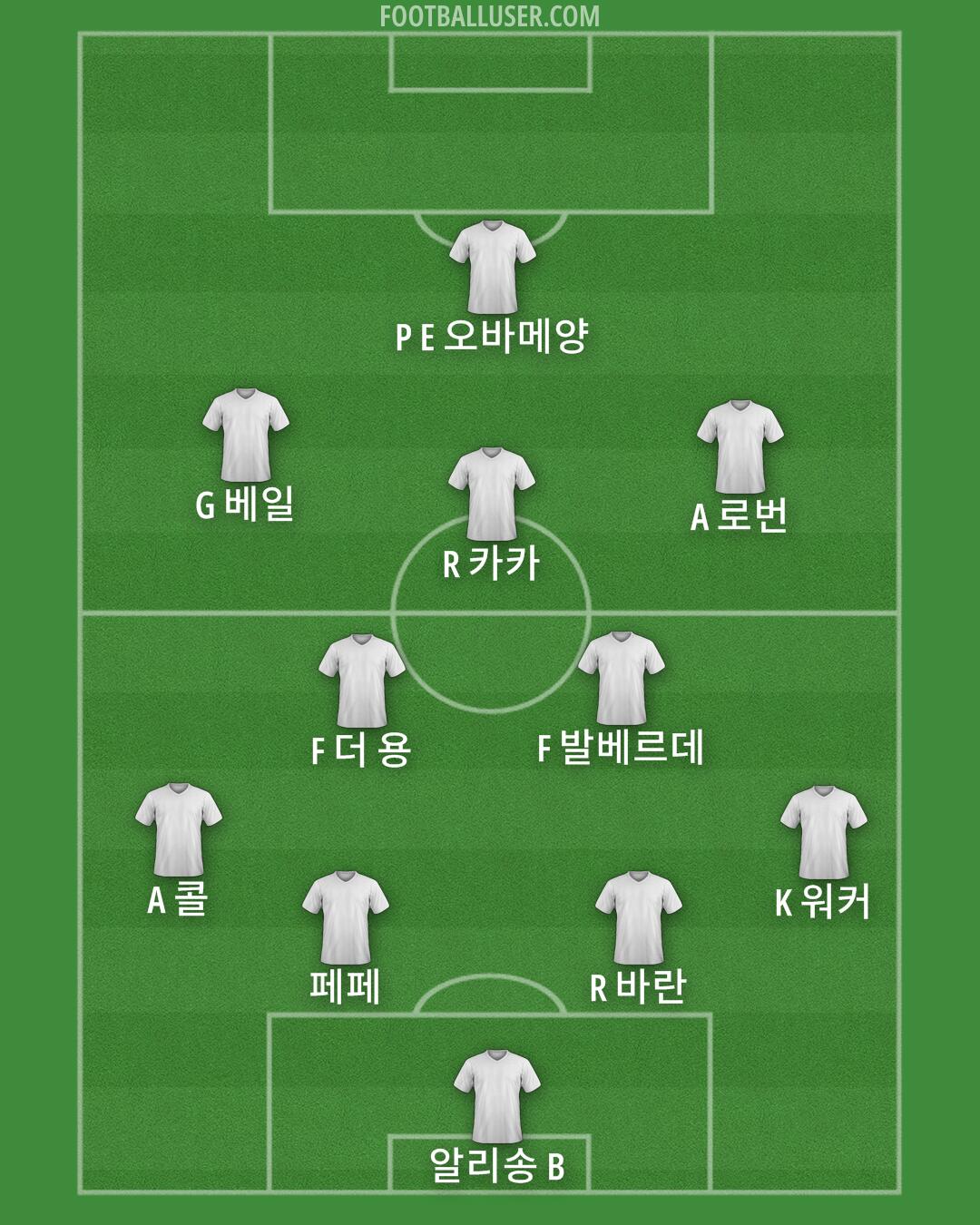 Seoul Formation 2025