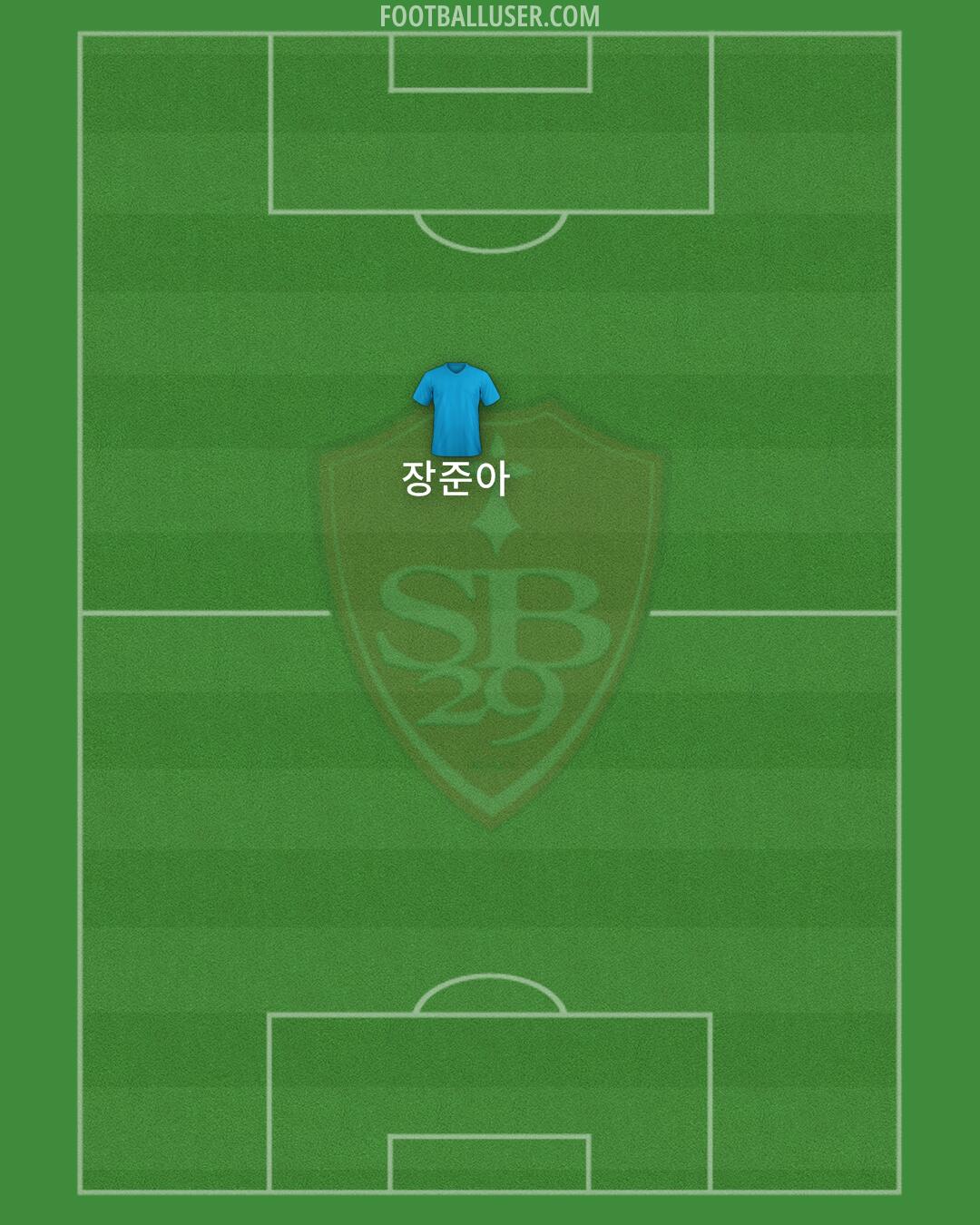 Brest Formation 2025