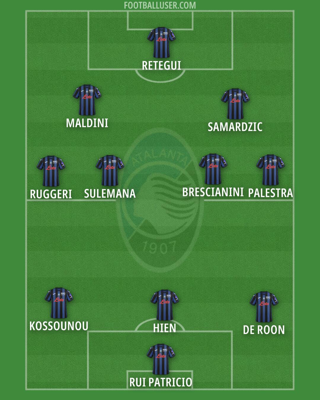 Atalanta Formation 2025