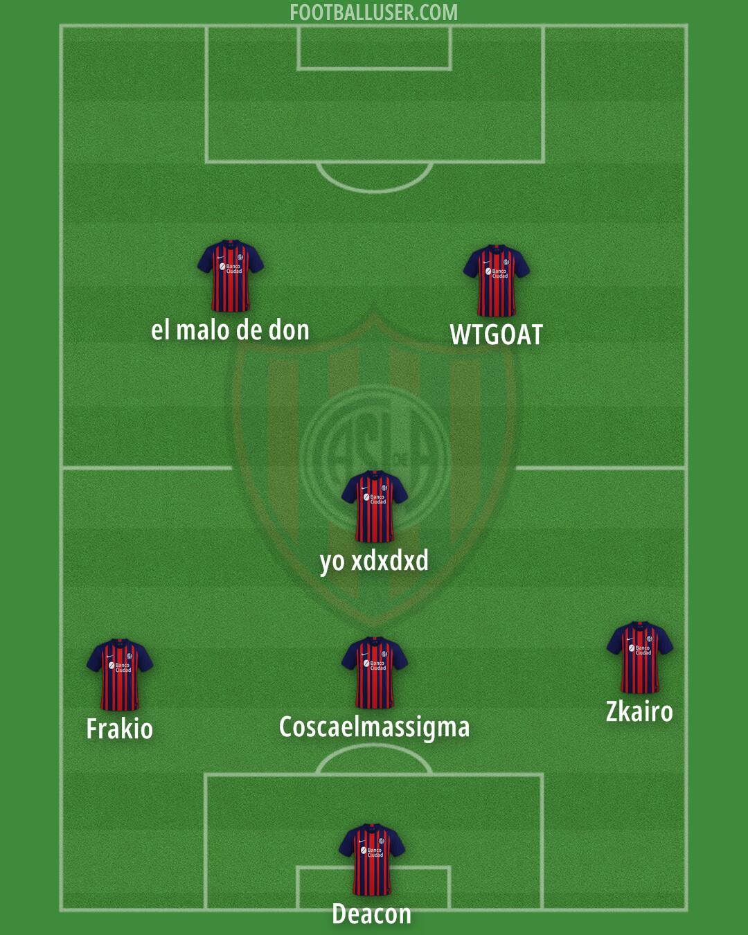 San Lorenzo Formation 2025