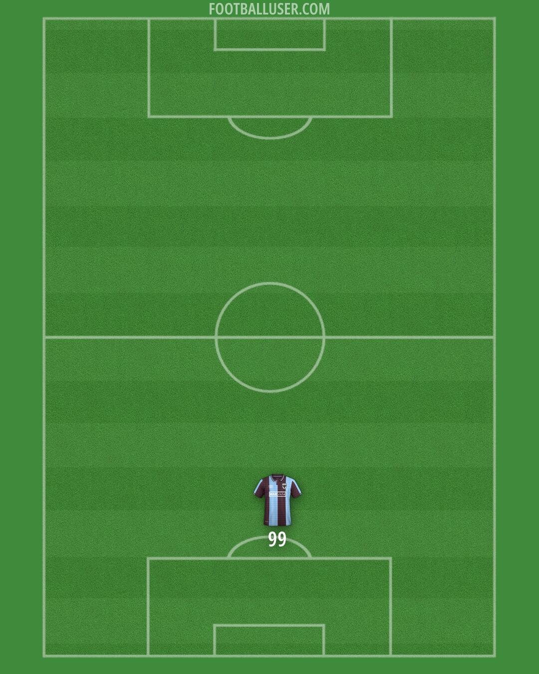 AFC Wimbledon Formation 2025