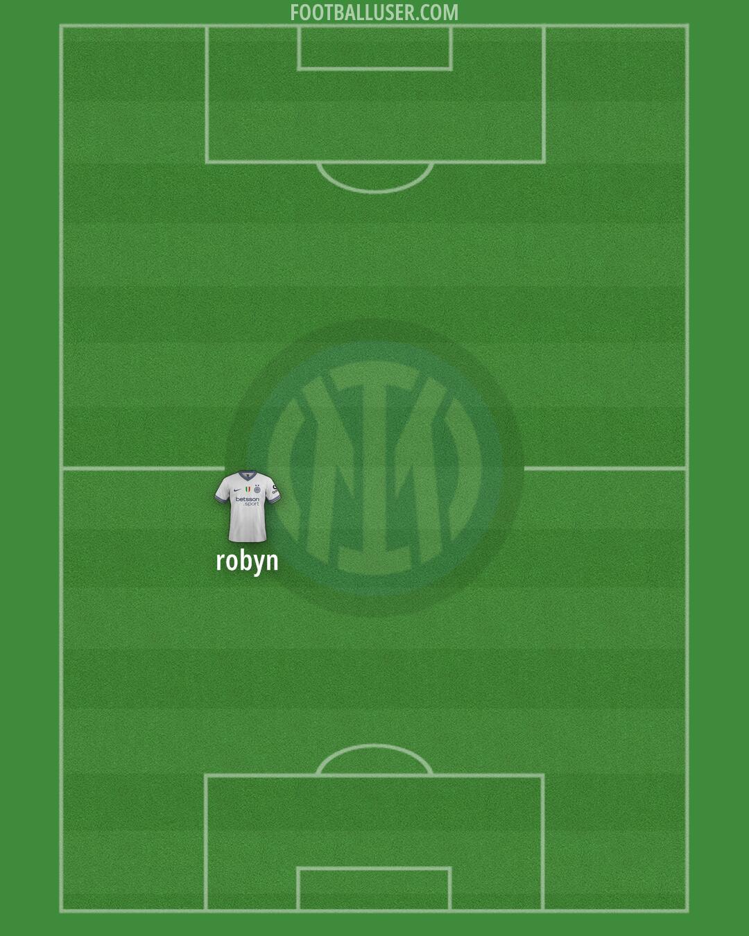 Inter Formation 2025
