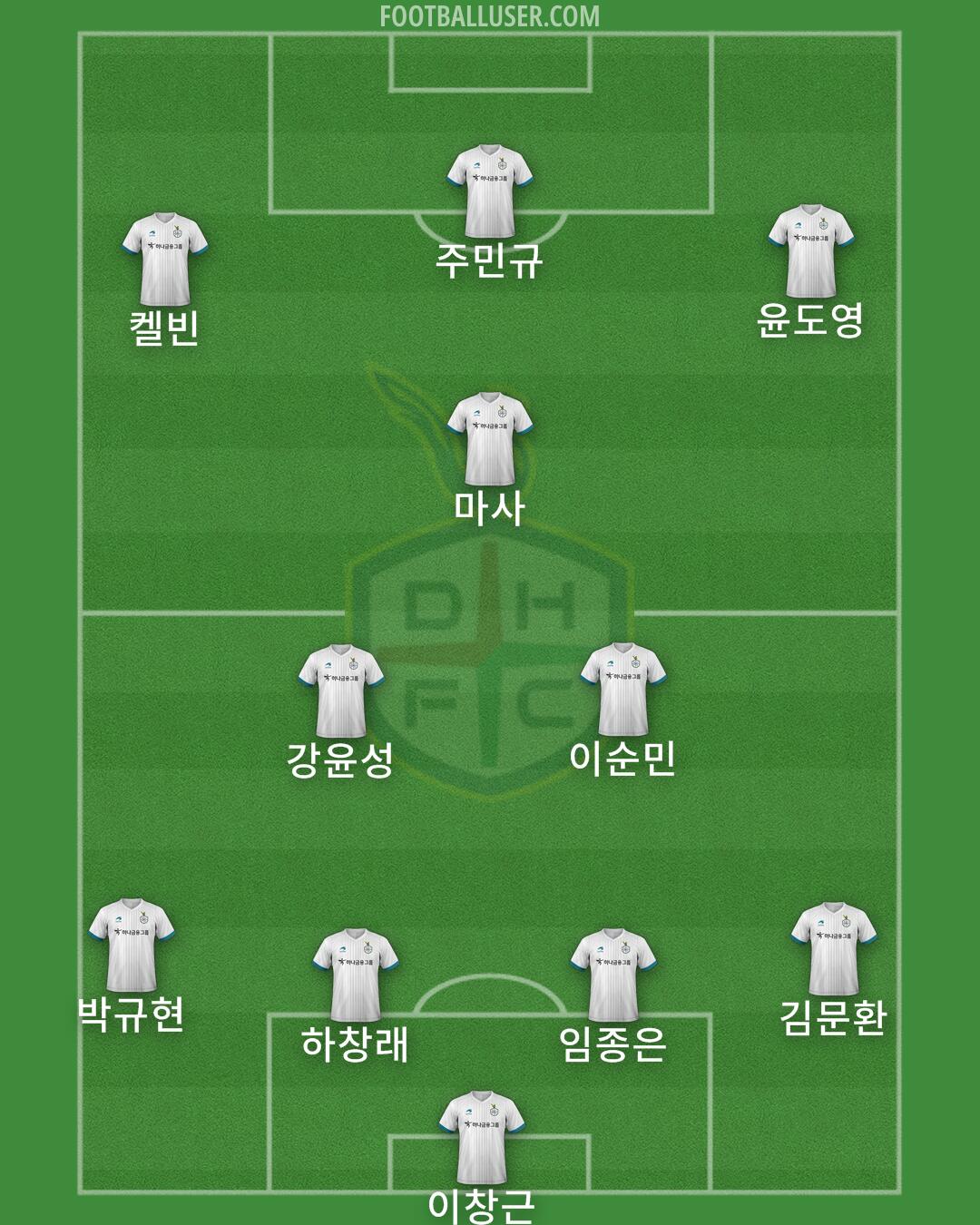 Daejeon Formation 2025