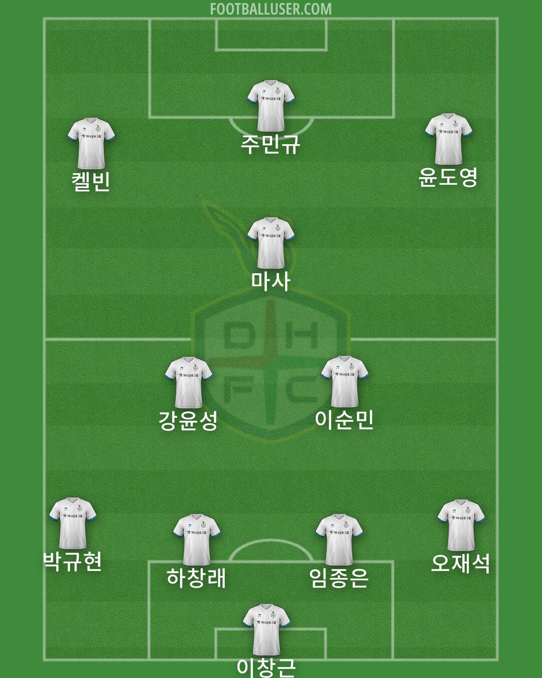 Daejeon Formation 2025
