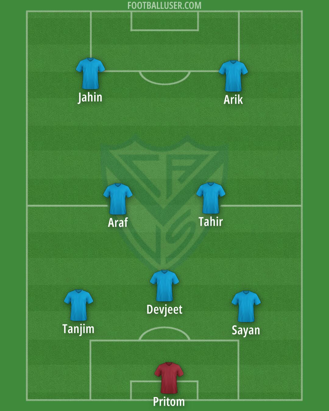 Vélez Formation 2025