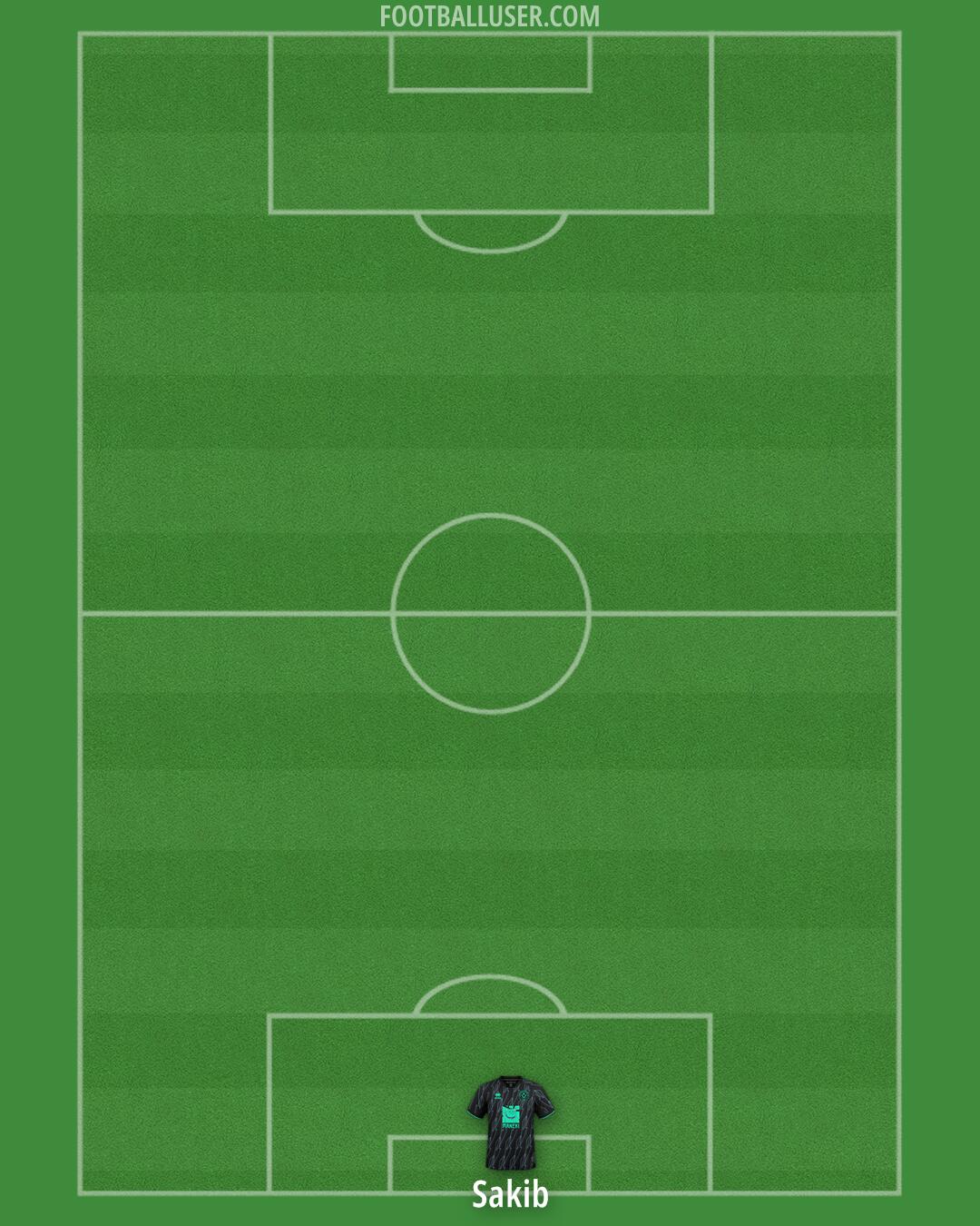 Sheff Utd Formation 2025