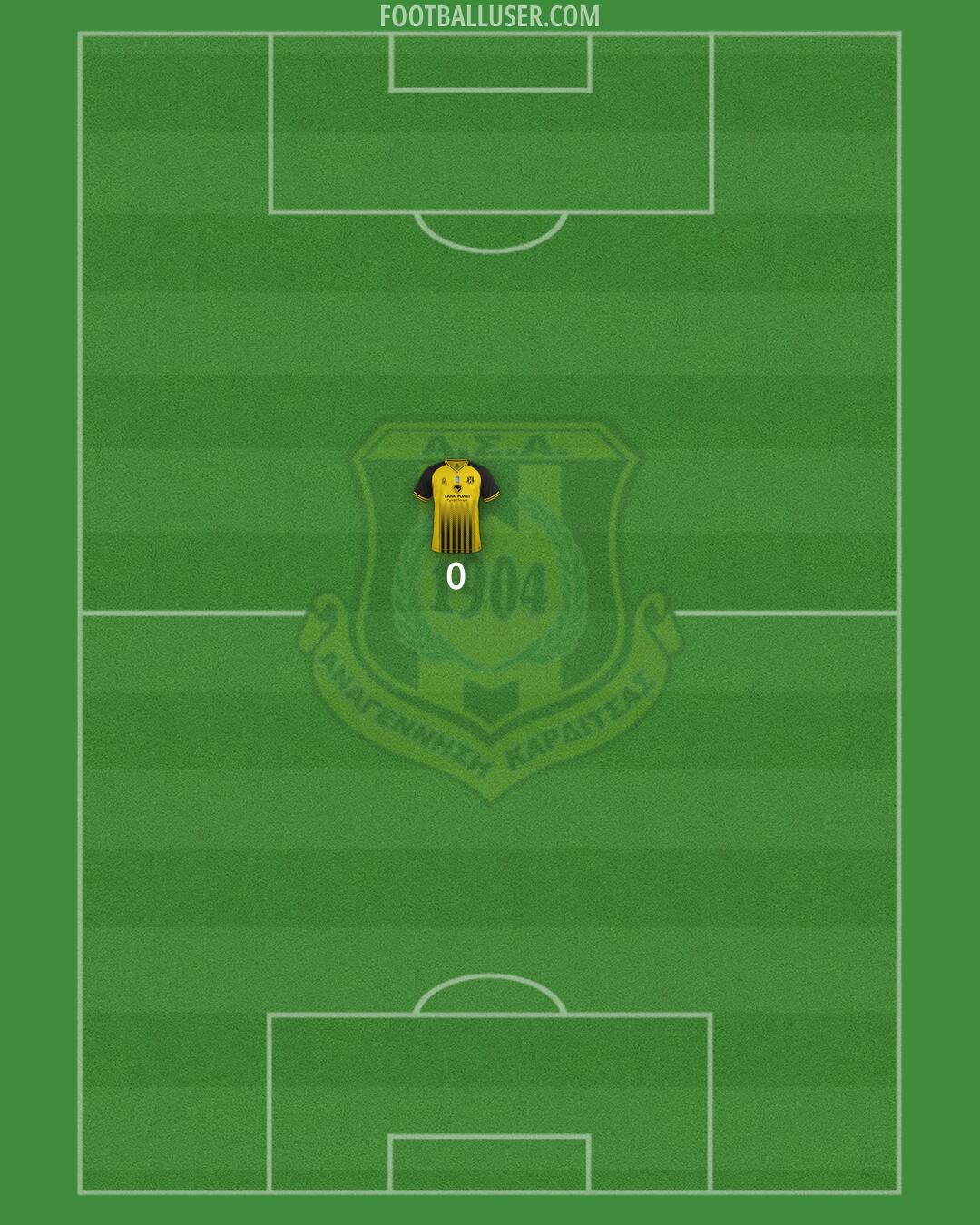 Anagennisi Karditsas Formation 2025