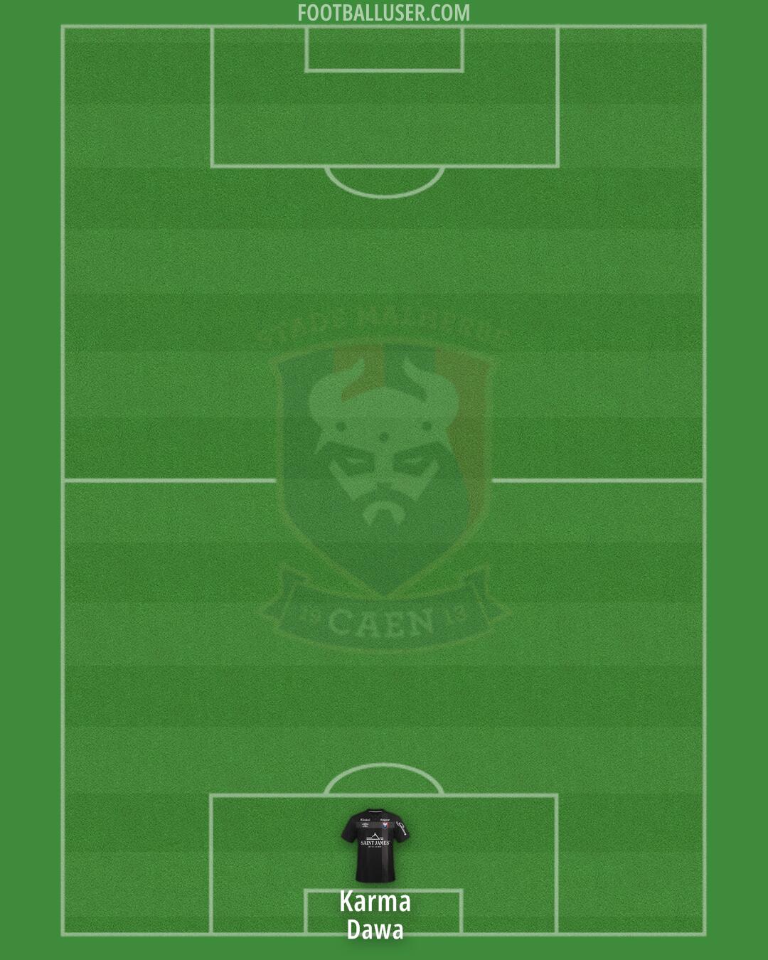 Caen Formation 2025