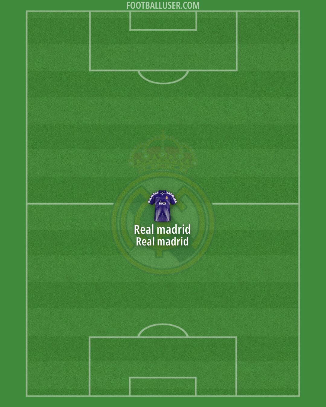 Real Madrid Formation 2025