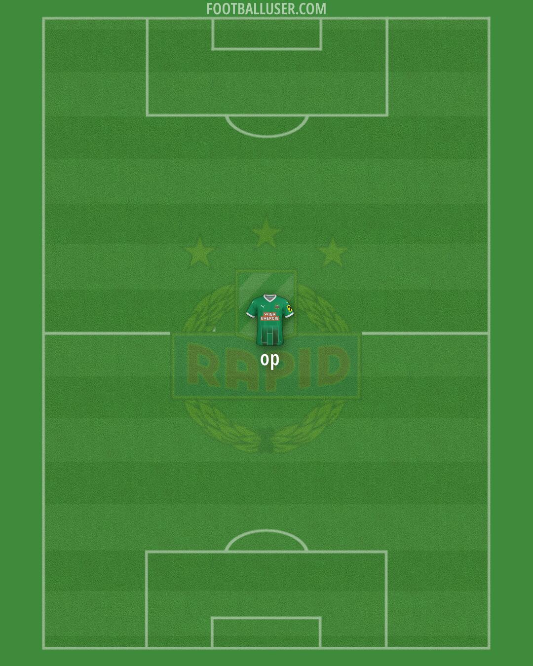 SK Rapid Formation 2025