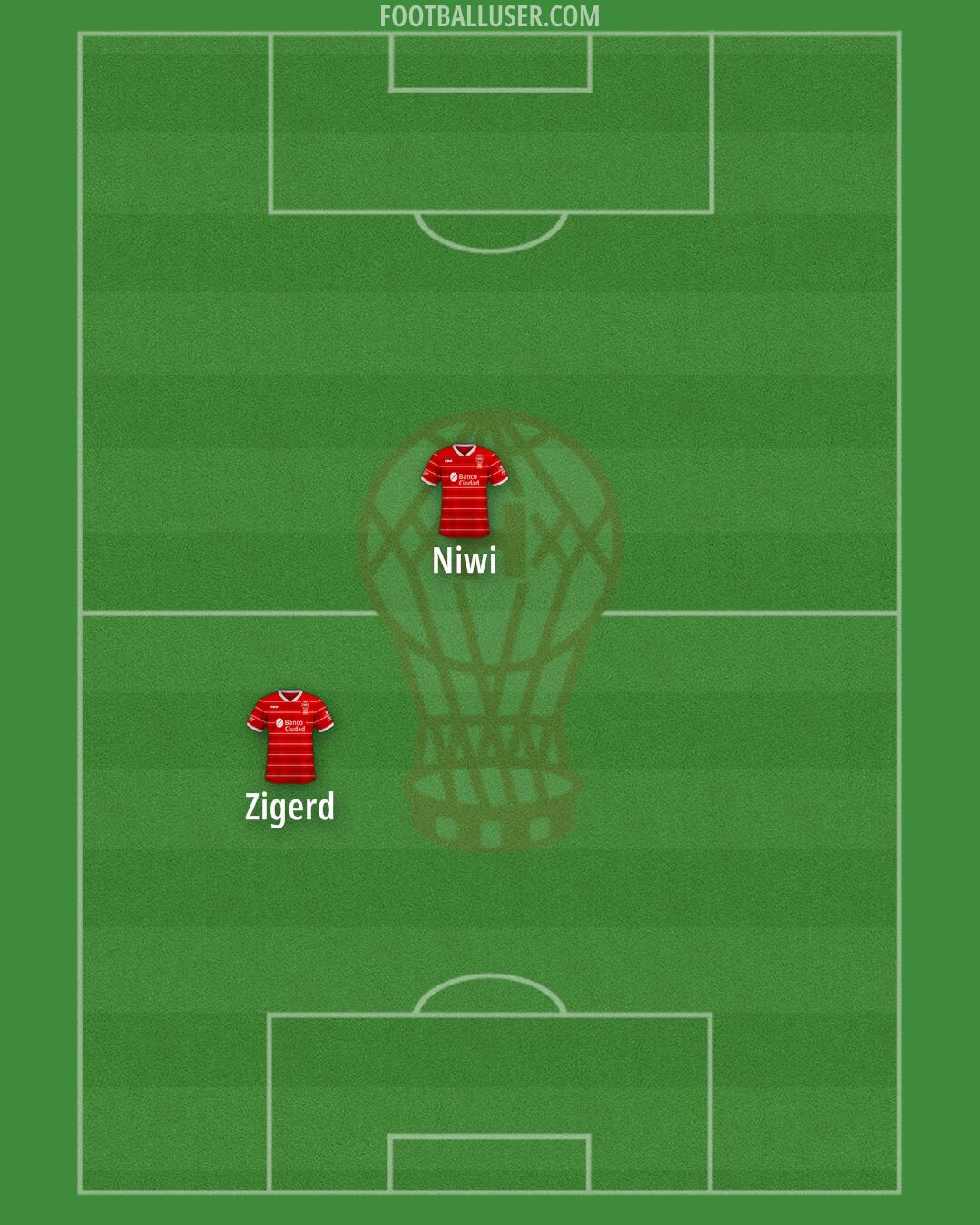 Huracán Formation 2025