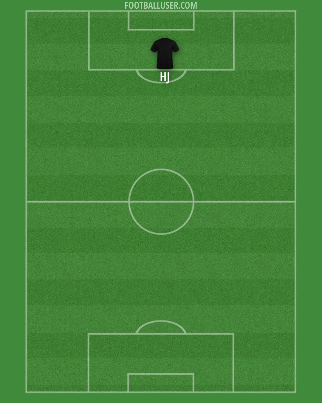 Barnet Formation 2025