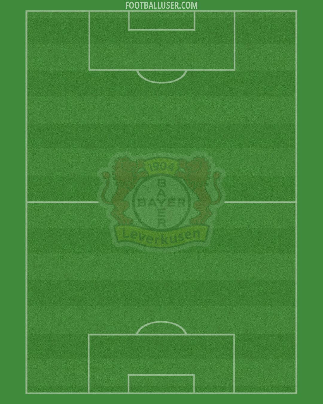Bayer Leverkusen Formation 2025