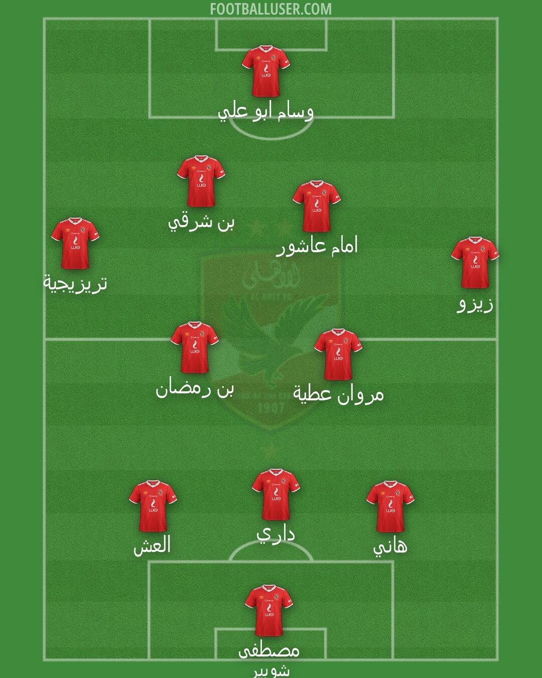 Al-Ahly Formation 2025