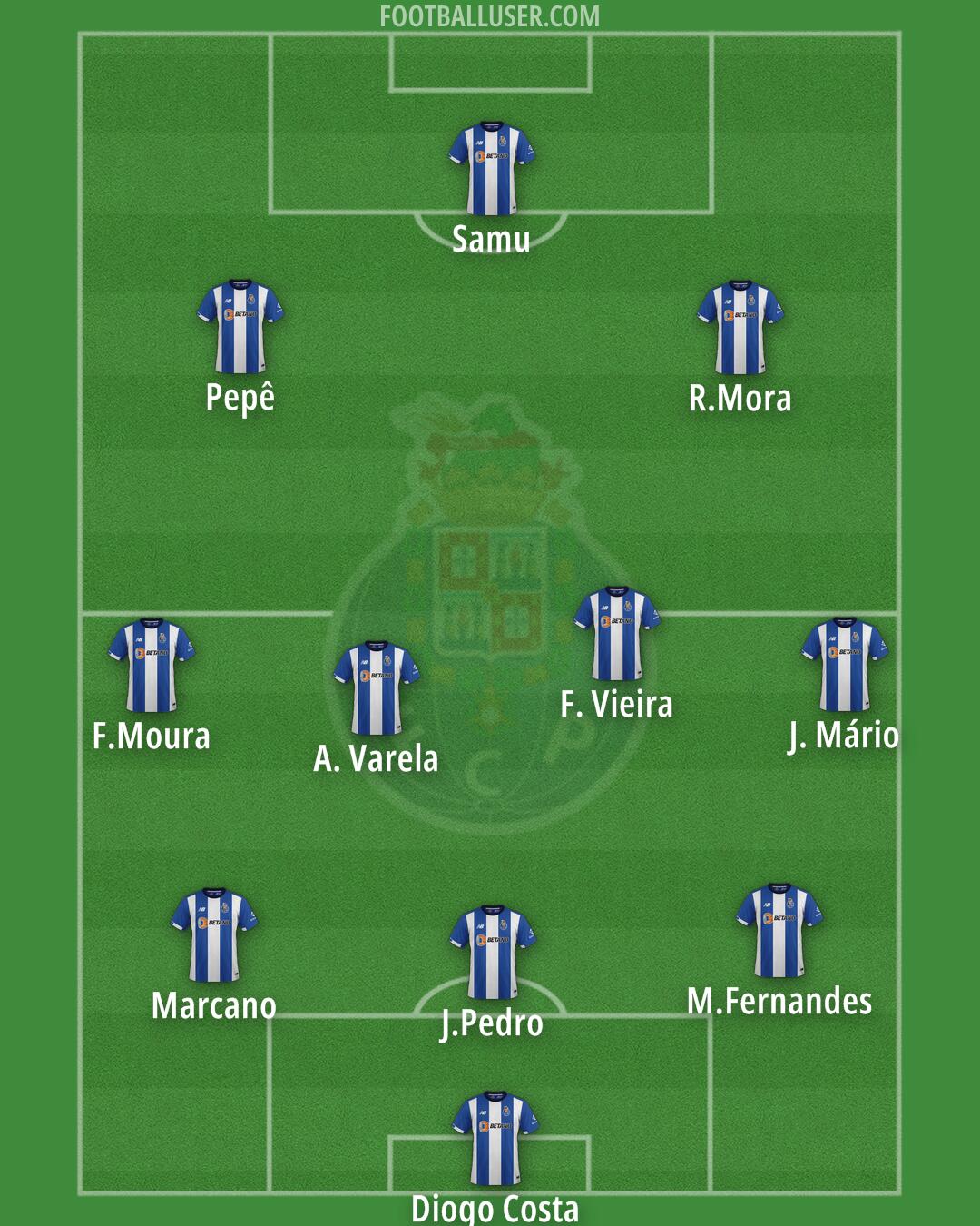 FC Porto Formation 2025