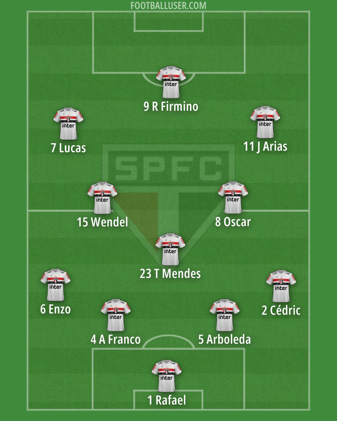 São Paulo Formation 2025