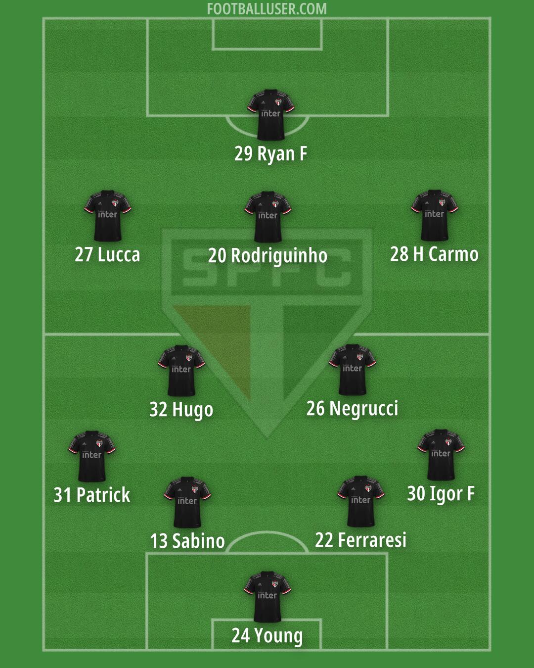 São Paulo Formation 2025