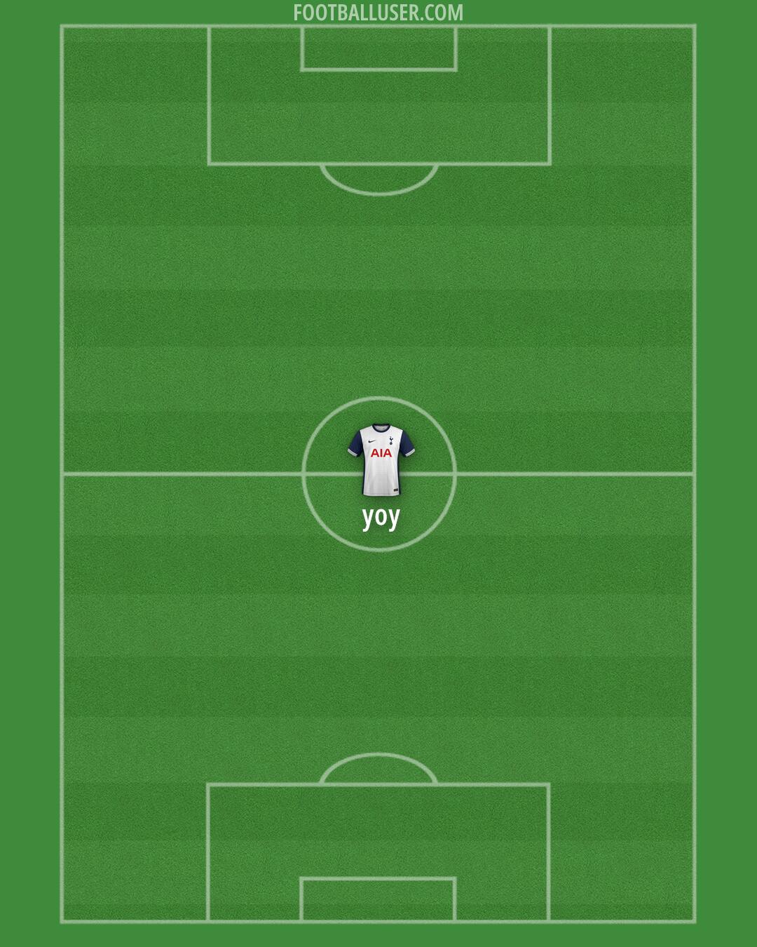 Tottenham Formation 2025