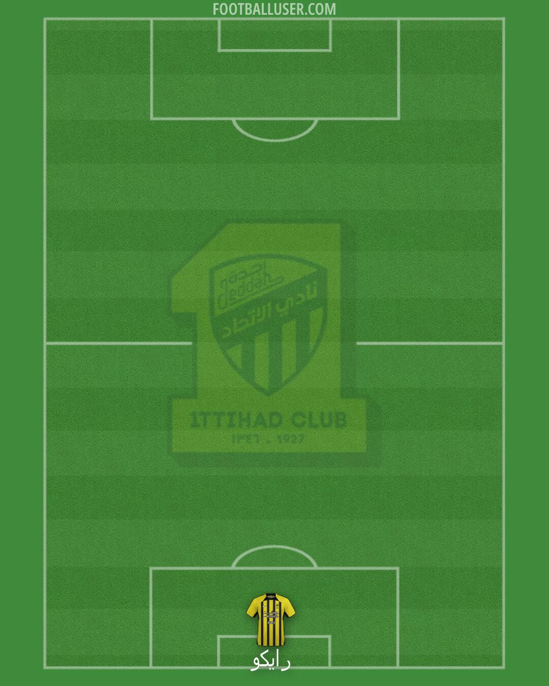 Al-Ittihad Formation 2025
