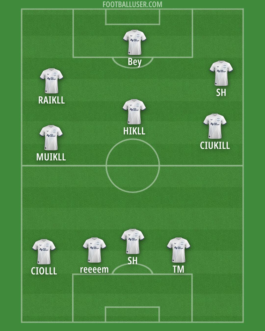 Preston Formation 2025