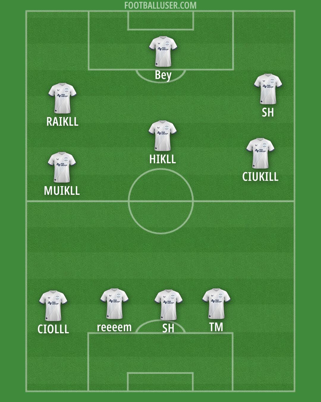 Preston Formation 2025