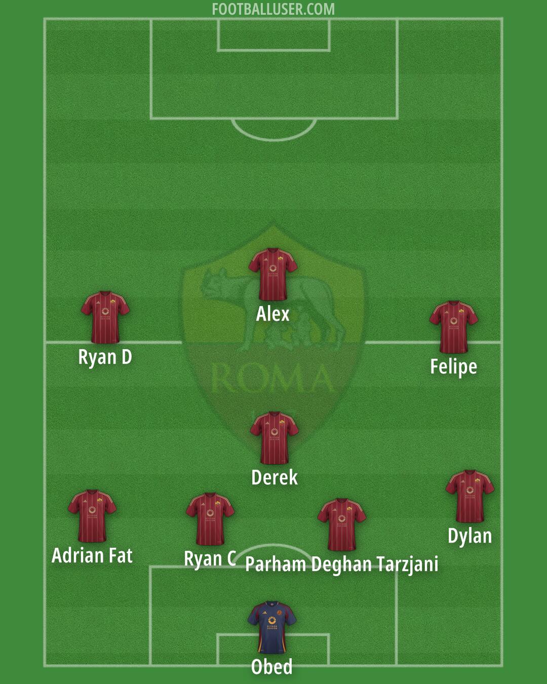 Roma Formation 2025
