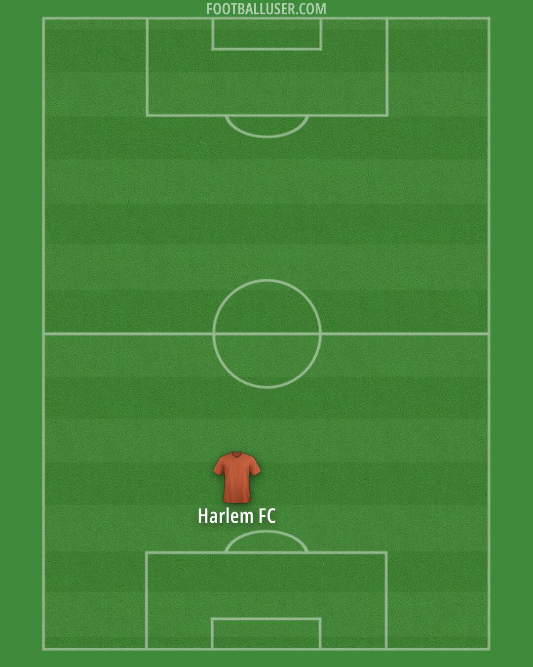Chicago Formation 2025