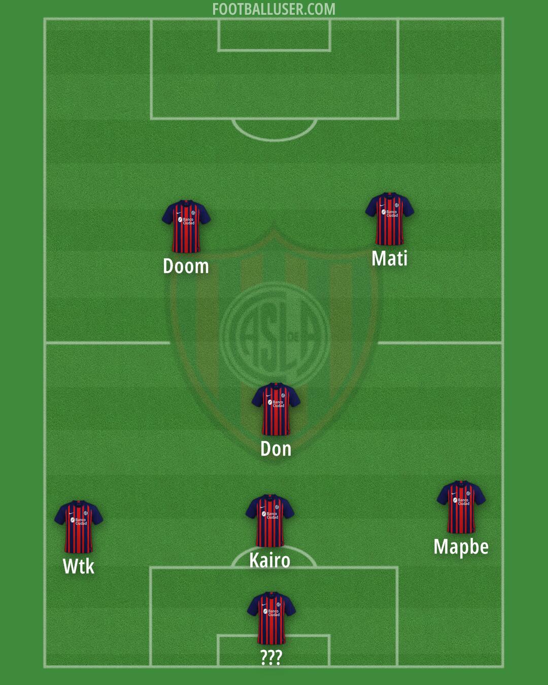 San Lorenzo Formation 2025