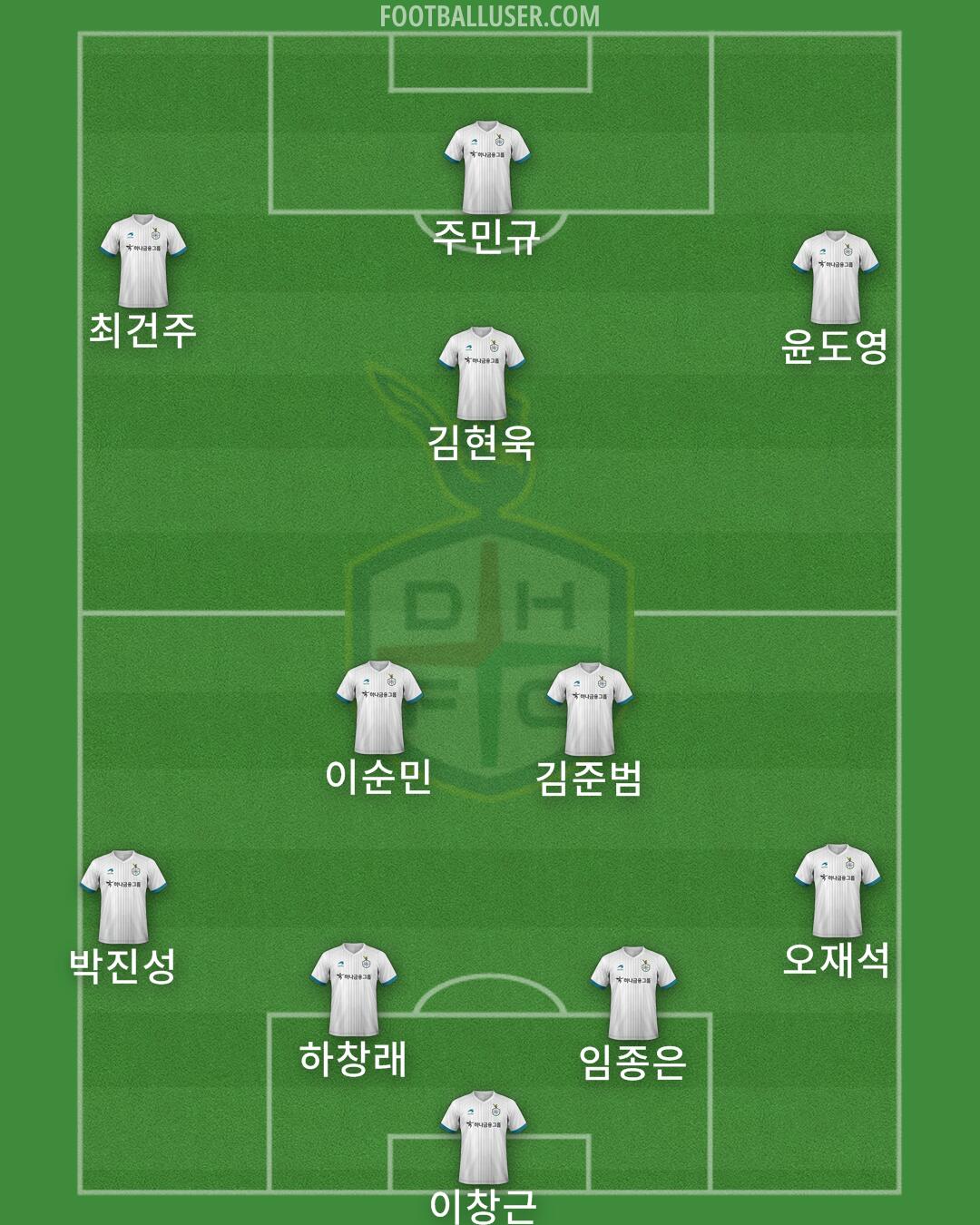 Daejeon Formation 2025