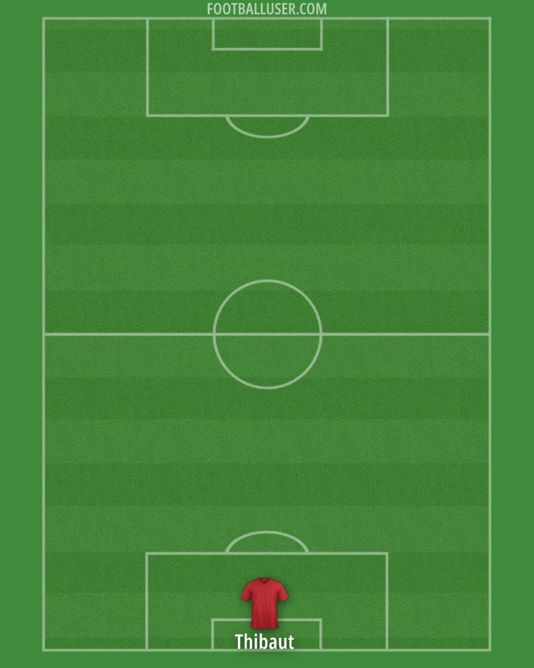 Burnley Formation 2025