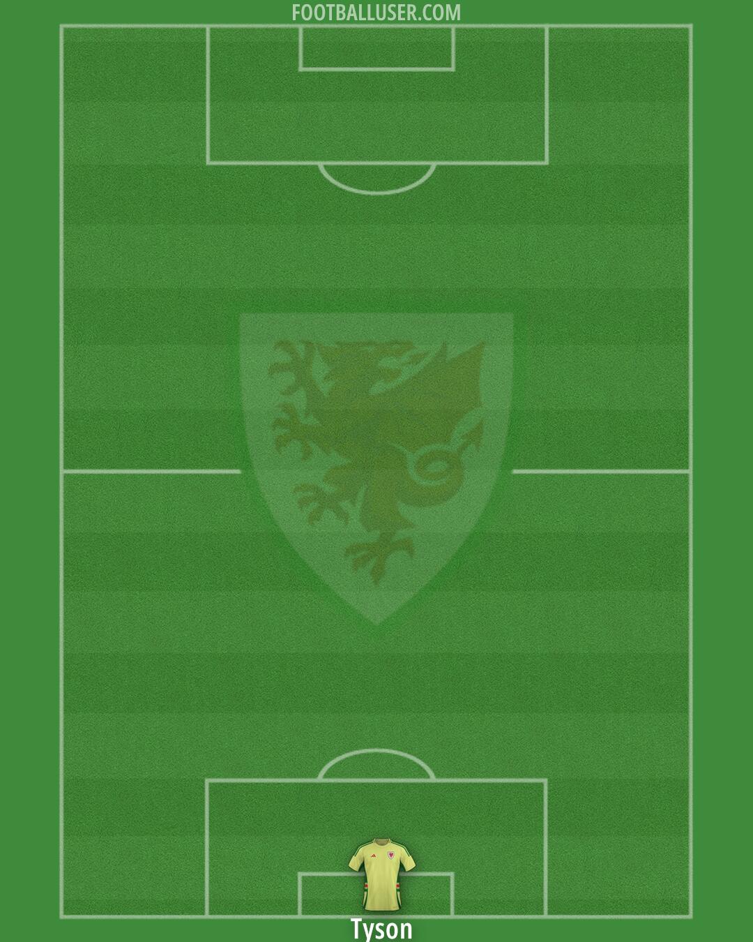 Wales Formation 2025