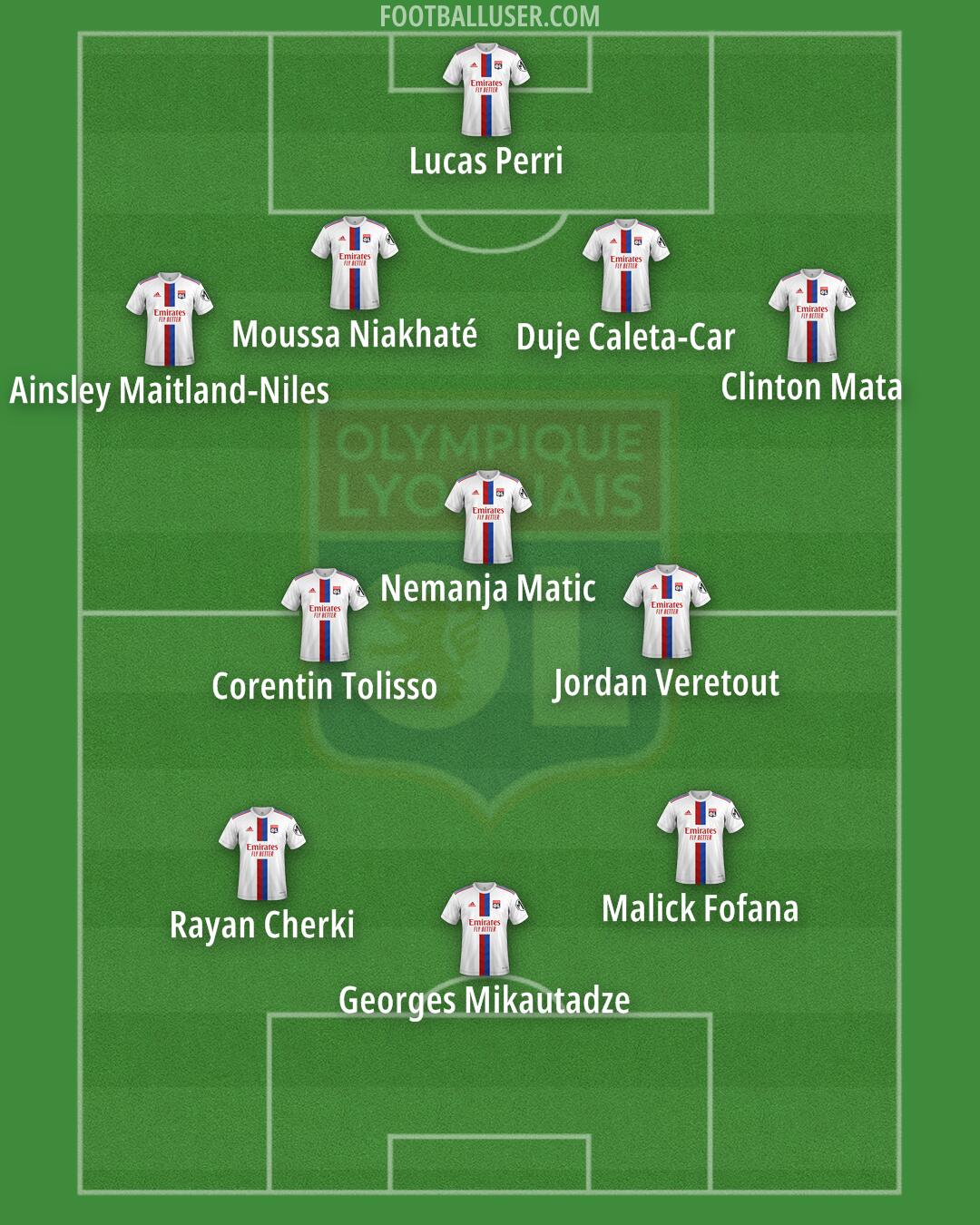 Lyon Formation 2025