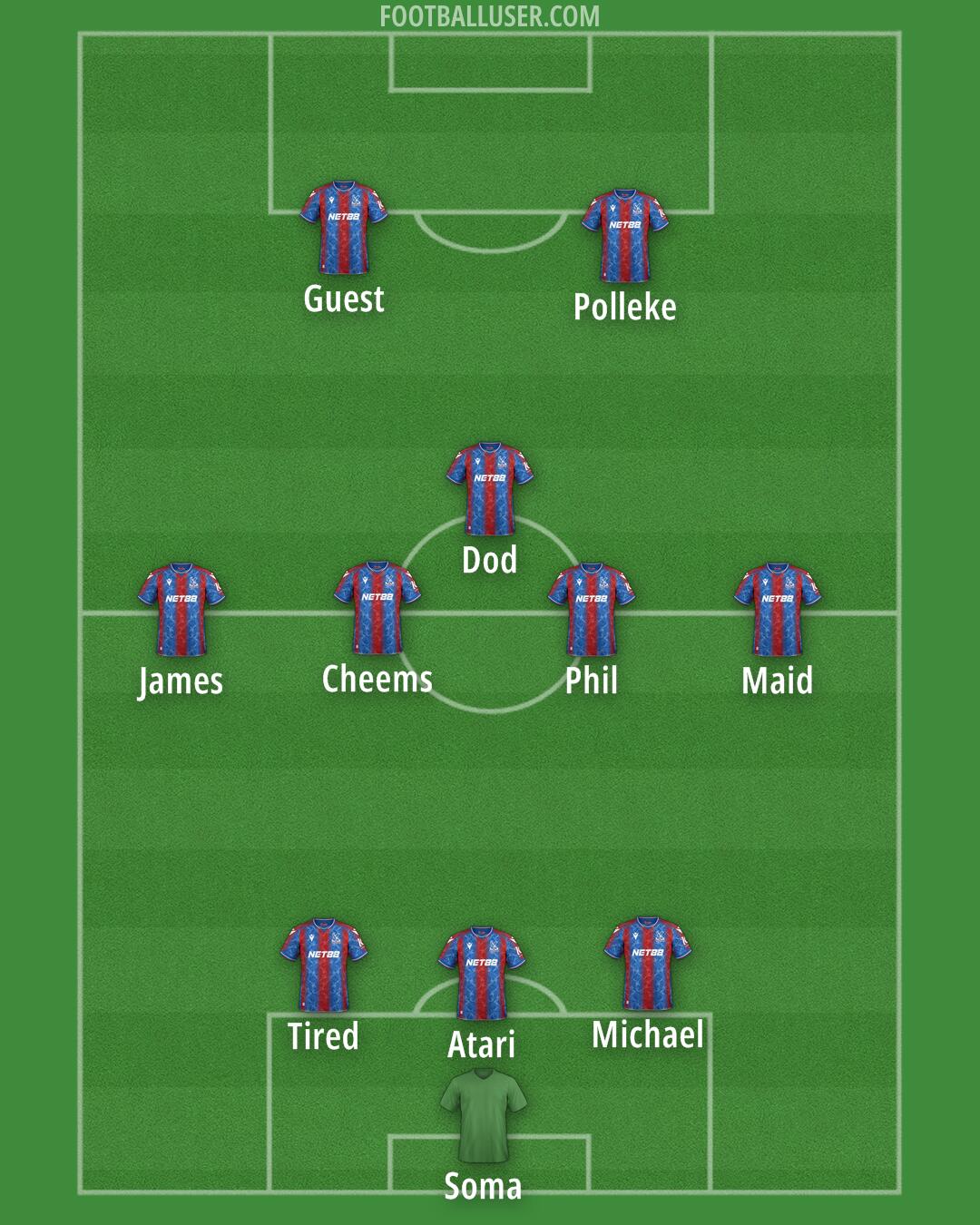 Crystal Palace Formation 2025