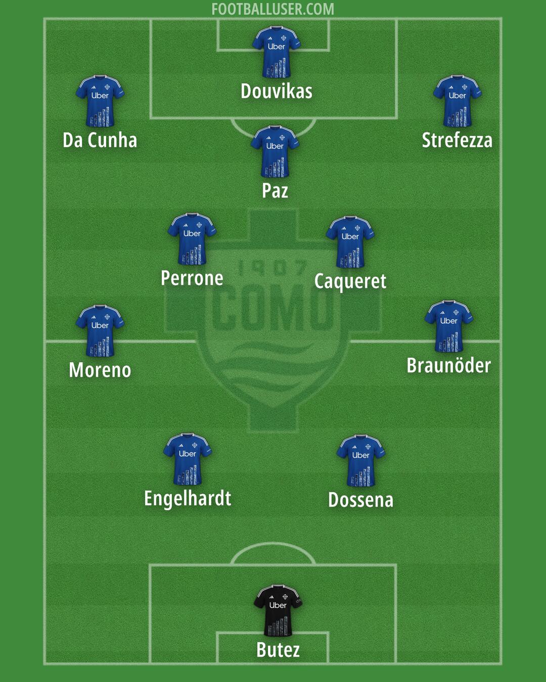 Como Formation 2025