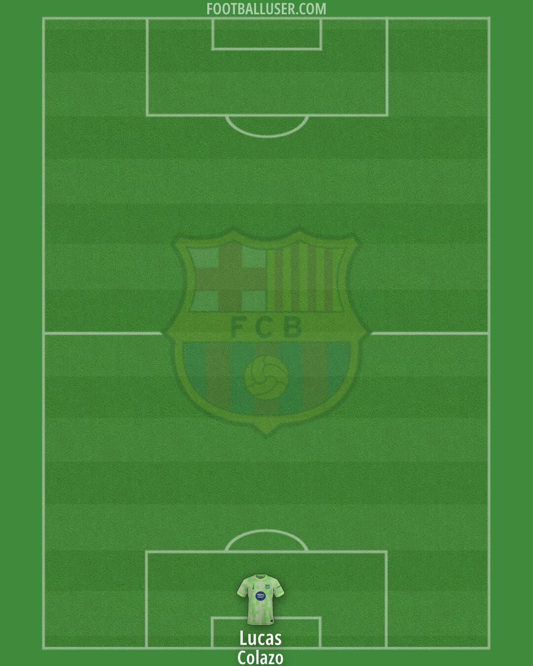 Barcelona Formation 2025