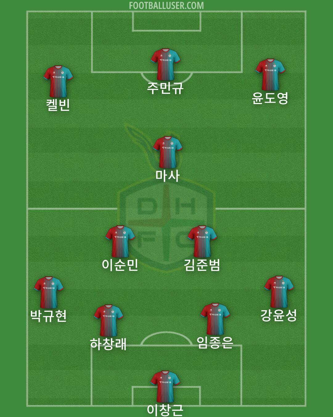 Daejeon Formation 2025