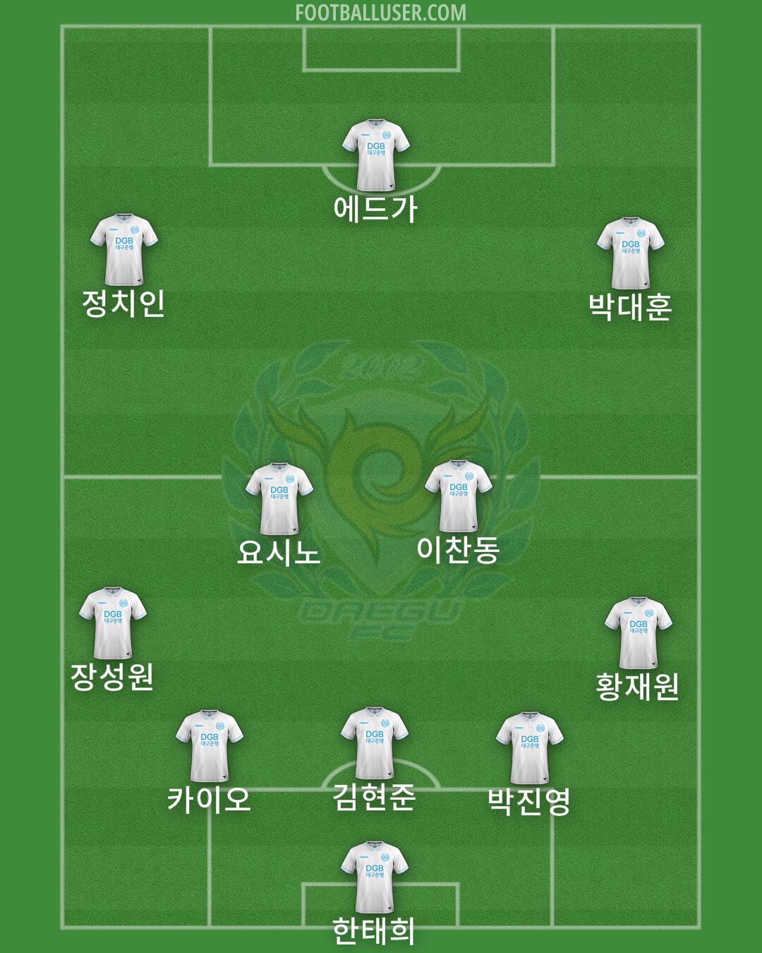 Daegu Formation 2025