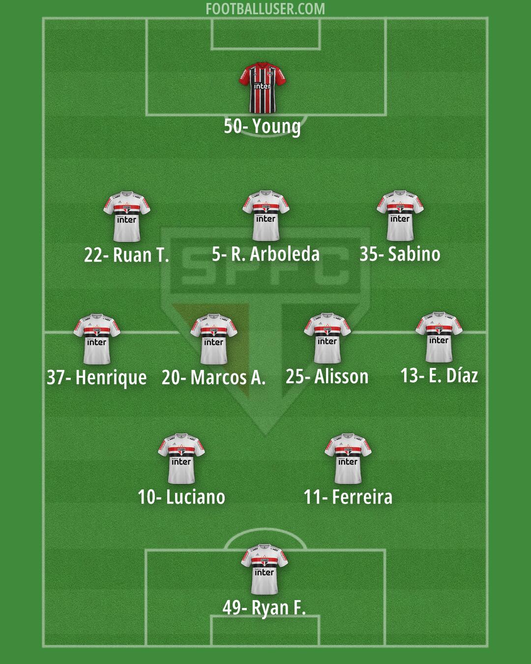 São Paulo Formation 2025