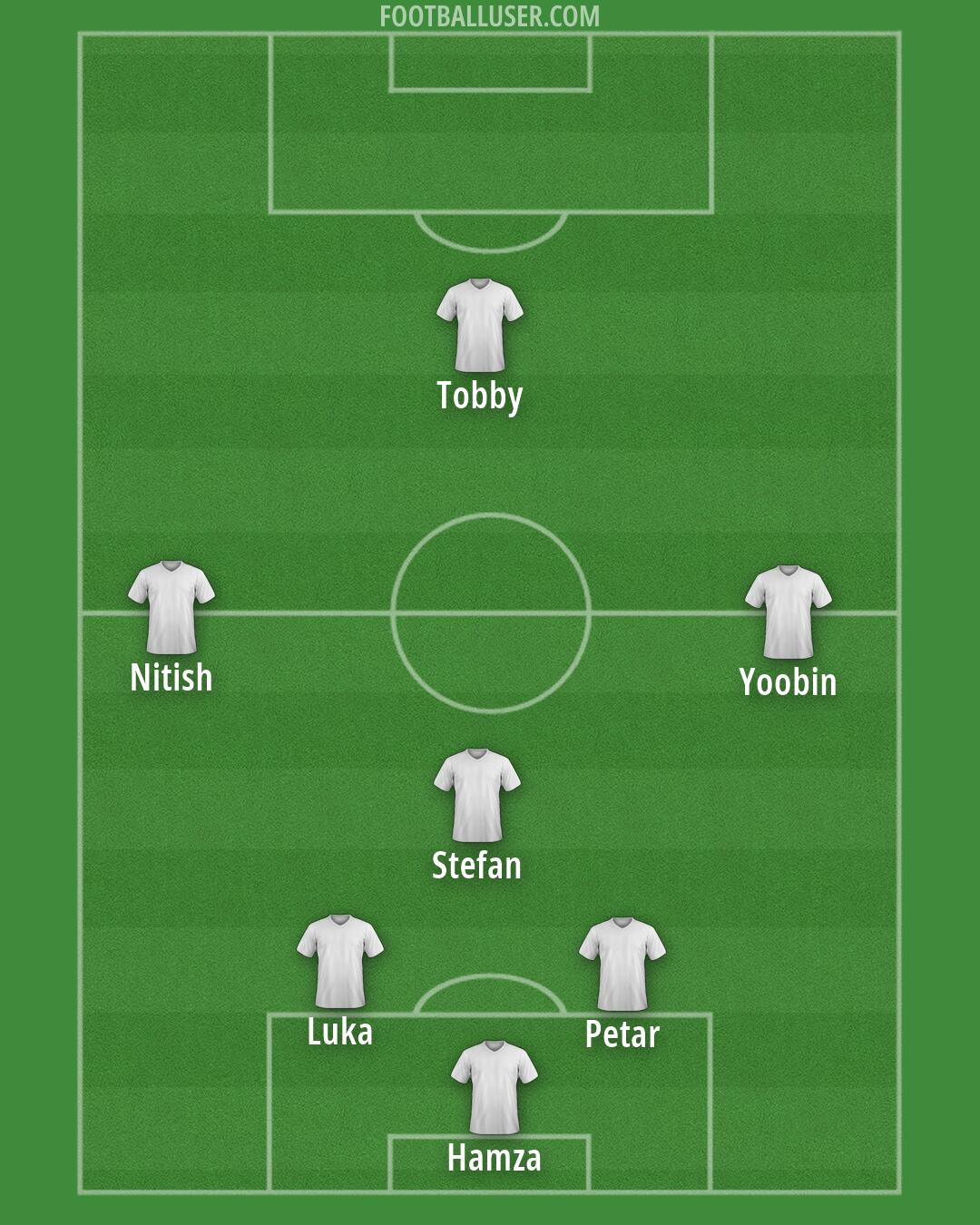 custom-team-formation-2025-footballuser