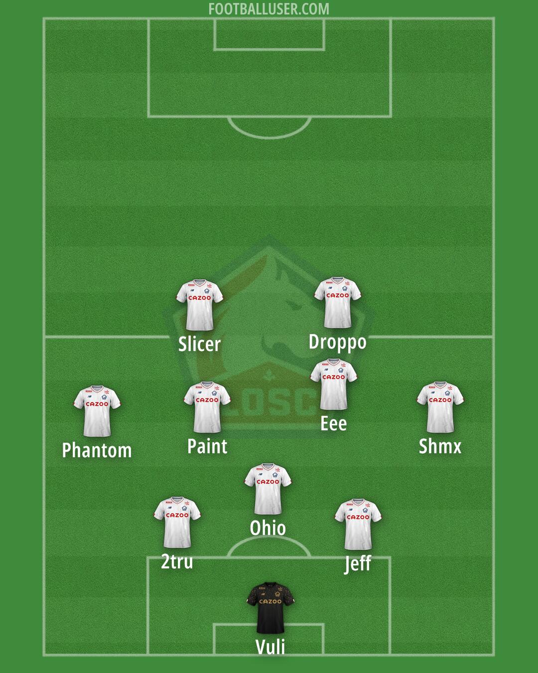 Lille Formation 2025