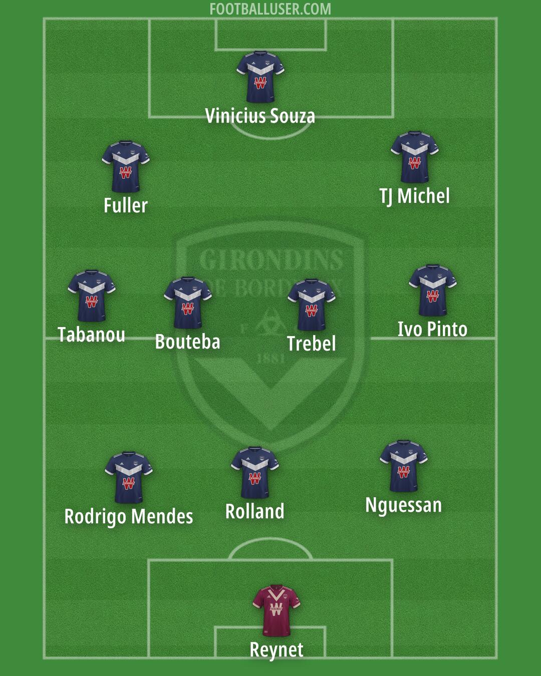 Bordeaux Formation 2025
